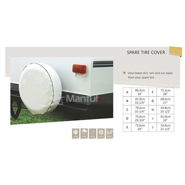 RV rezervnih guma poklopac